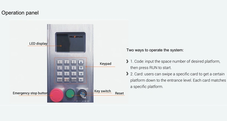 Lifting Garages Automatic Garage Smart Parking System