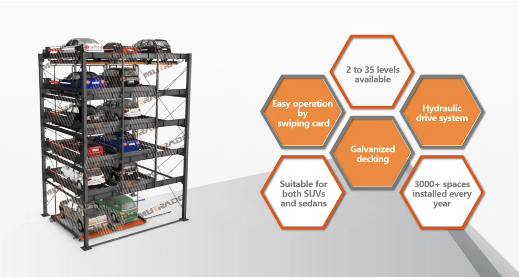 Semi-Automated Bi-Directional Parking System