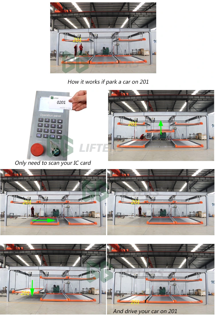 Semi-Automated Parking Systems Lift-Slide Puzzle and Pit parking system