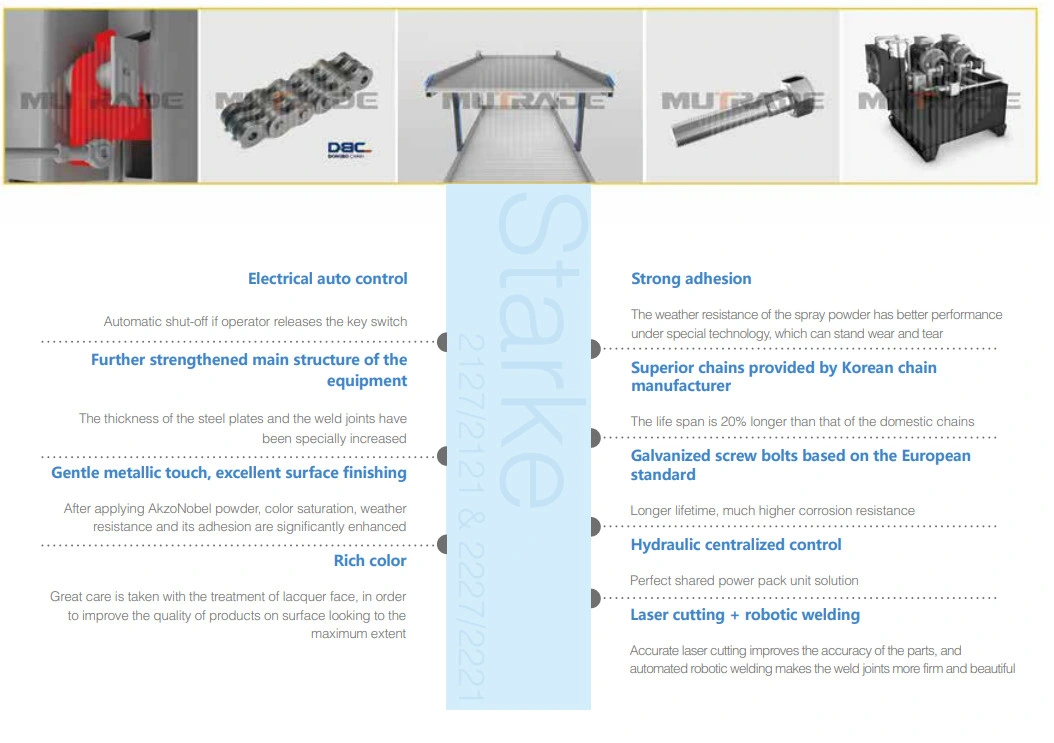 Mutrade Starke Pit Parker Platform Twin Car Parking System